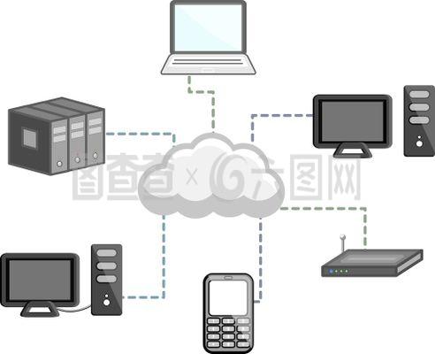 云網融合 云計算如何重塑現代網絡設備